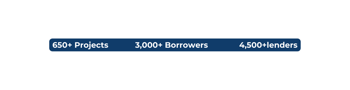 650 Projects 3 000 Borrowers 4 500 lenders